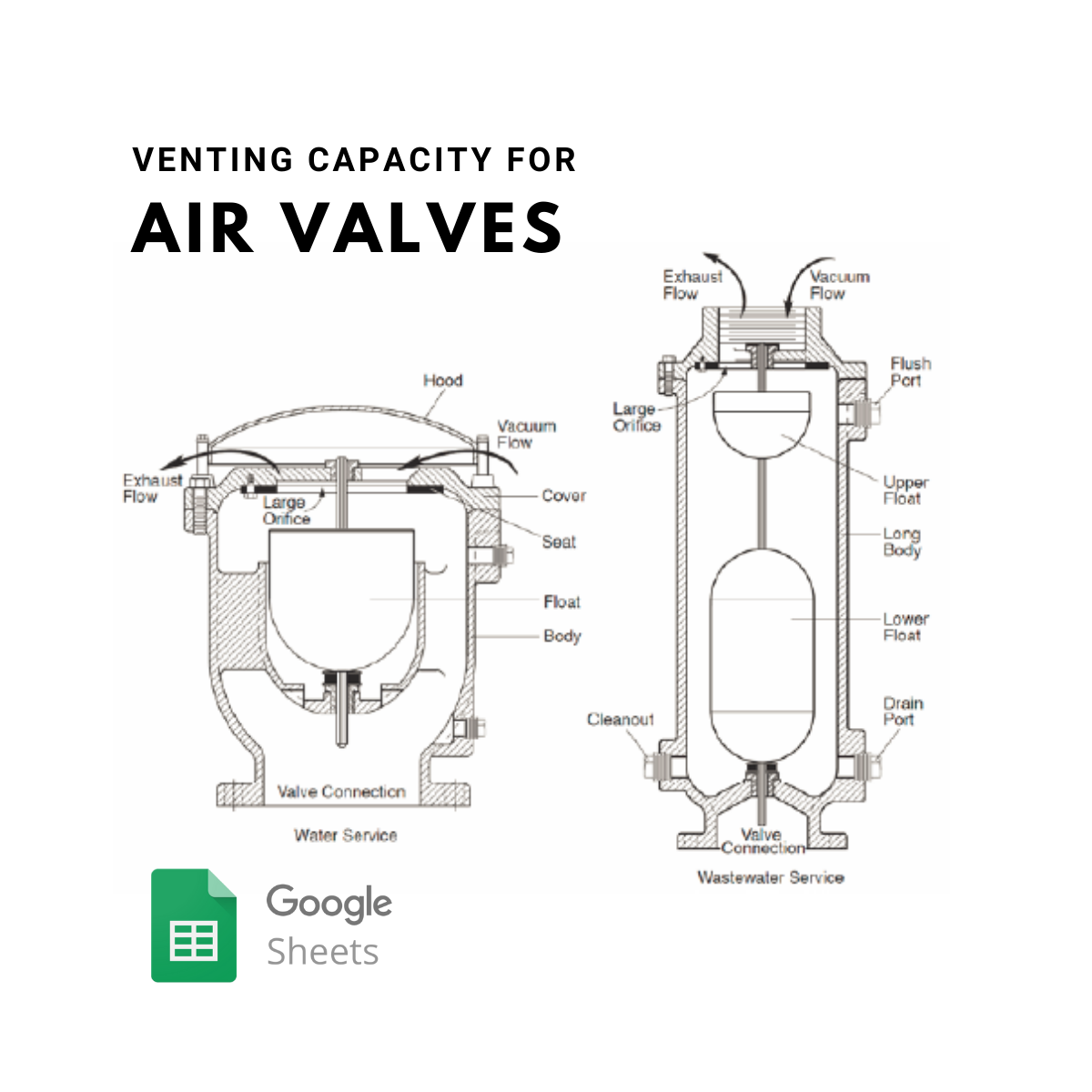The Importance of Air Valves